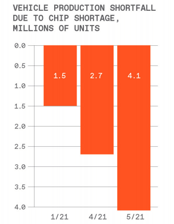點擊進(jìn)入看圖評論