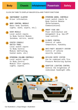 點擊進(jìn)入看圖評論